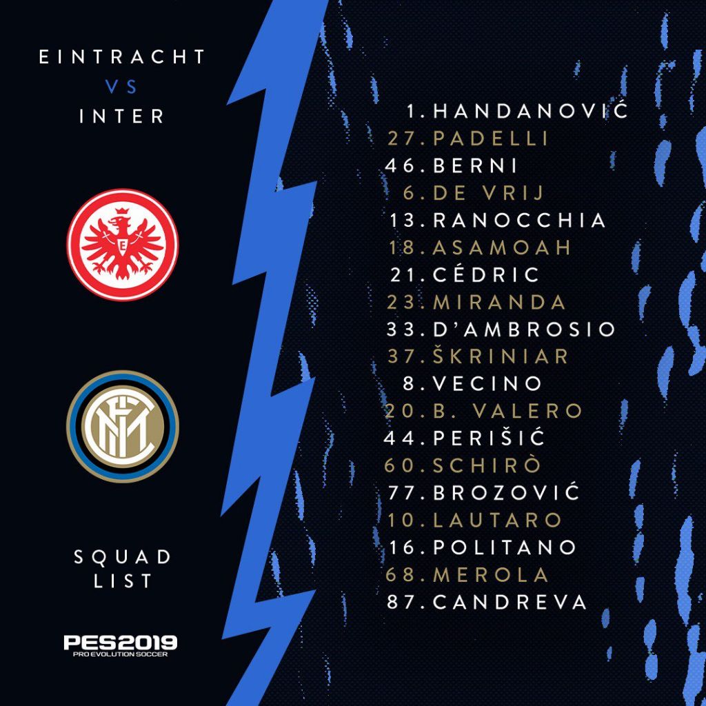 convocati Inter: Eintracht Francoforte vs Inter 